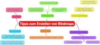 Probieren sie es kostenlos aus! 6 Tipps Fur Das Erstellen Von Mindmaps Mit Examtime