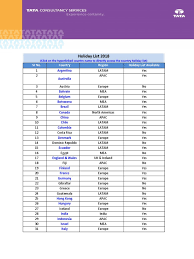 Holidays in malaysia can be categorized either they are federal or state holidays. All Countries Holiday List 2018 Christian Festivals And Holy Days Holidays