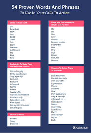 Communications Plan Template How To Create Yours In 12 Steps Communication Plan Template Communications Plan Marketing Communication Strategy
