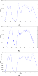 「http://nass.me/blog/node/ stress」的圖片搜尋結果