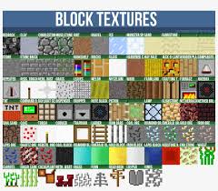 We did not find results for: Changed All Block Textures Food Truck Png Image Transparent Png Free Download On Seekpng