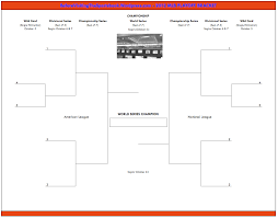 Mlb Playoff Bracket Before Visiting The Sportsbook