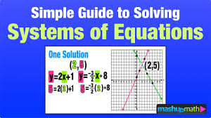 Linear equations in two variables, solving simultaneous equations, using the substitution method, using to solve a system of two equations means to find an ordered pair of numbers that satisfies both equations answer: Solving Systems Of Equations Explained Mashup Math