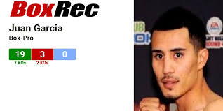 BoxRec: Juan Garcia