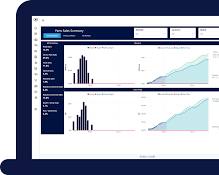 Retailer using BI to track sales performance