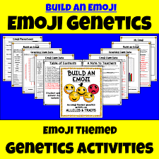 Pedigree worksheet, answer key, pedigrees worksheet worksheet fun and printable, 84 genetics pedigree worksheet answers louboutinsoldes org, pedigree chart pedigree worksheet key. Teaching Genetics And The Day I Found Out My Students Were Way Smarter Than Me Schilly Science