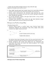 Mencoba untuk memahami inisiatif perubahan dan motif manajemen, anggota organisasi akan mencari informasi dari sumber lain selain para manajer memperkenalkan perubahan. Jawaban Ujian Budaya Organisasi