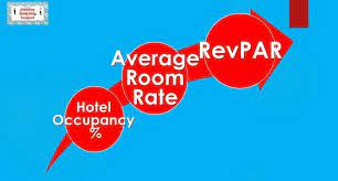 Getok tular) dari tamu tentang bagusnya hotel kita akan lebih cepat tersebar What Does Hotel Occupancy Average Room Rate And Revpar Mean