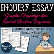 Over The Last Few Years As I Ve Transitioned My Social Studies Classroom To An Inquiry Based Social Studies Elementary Social Studies Social Studies Classroom