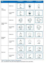 Decalcify coffee makers with clr cleaner. Immc Swd 282019 29347 Eng Xhtml Part 2019 480755v1 Docx