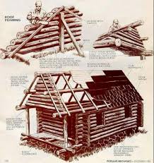 Its simplistic layout combined with the top quality provided by this reputable company make the standard kits price tag, just over $60,000, worth it. How To Build A Log Cabin