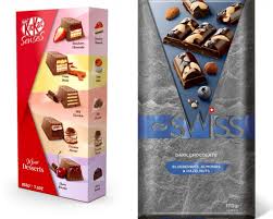 Maybe you would like to learn more about one of these? Nestle Itr Heads To Summit Of The Americas With Product Additions