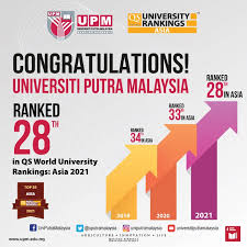 Universities in malaysia are ranked in a number of ways, including both national and international ranks. Upm Terus Perkukuh Kedudukan Dalam Ranking Qs Asia University Hospital Pengajar Universiti Putra Malaysia
