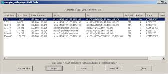 Idiatrace helps you to trace any mobile number with the exact map. Analyzing Sip Sip Sessions And Calls Wildix Blog