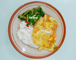 Maybe you would like to learn more about one of these? Menghitung Kalori Asupan Makanan Untuk Pola Hidup Dan Mood Yang Lebih Baik