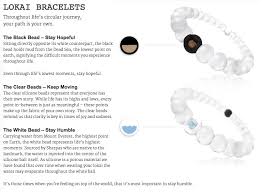 10 Inspirational Lokai Size Chart Stock Percorsi Emotivi Com