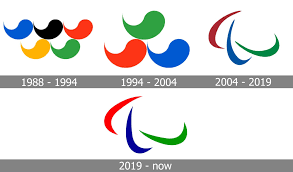 The paralympic symbol was created by the scholz & friends agency and approved in april 2003. Paralympic Games Logo And Symbol Meaning History Png
