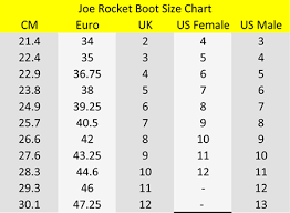 Joe Rocket Black Ladies Womens Orbit Boots Leather Motorcycle Boot Shoes Size 5