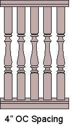 Learn how to paint stair rails and balusters without going insane. Baluster Spacing How To Space Balusters Vintage Woodworks