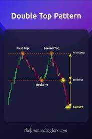 Foreign Exchange Attire Foreign Exchange Webinar Foreign Exchange Way Of Life Professional Foreign Exchange Dealer Mug Fundamental Analysis Forex Webinar