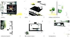 kitchen planning tool  sultank.me