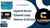 Leadshine Hybrid Servo Motor and Driver - Cloudray Laser