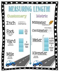 length measurement anchor chart math measurement math