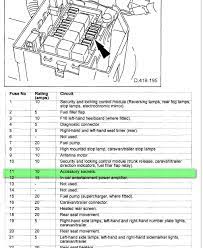 15 to 30 minutes 125 280 in this video i show where the battery is located in a jaguar xj8 2003 model. 2000 Jaguar Fuse Box Layout Wiring Diagram Learned Tablet Learned Tablet Pennyapp It