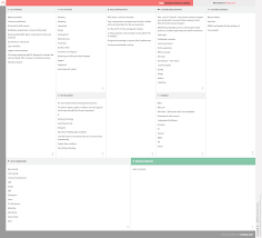 Nike Business Model Canvas Business Model Canvas Business Model Canvas Examples Business Canvas