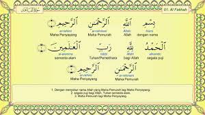 Surat Al Fatihah Dengan Terjemah Per Kata Youtube