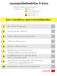 ภาวะซึมเศร้า (depression) หรือที่รู้จักกันว่าโรคซึมเศร้า เป็นภาวะความผิดปกติทางอารมณ์ที่ผู้ป่วยอาจรู้สึกเศร้า สิ้นหวัง ช่วยเหลือตัวเองไม่ได้. à¹‚à¸£à¸„à¸‹ à¸¡à¹€à¸¨à¸£ à¸² Depression à¸¡ à¸¥à¸™ à¸˜ à¸¢ à¸§à¸ž à¸'à¸™