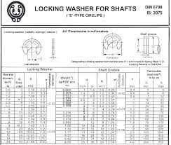 Retaining Ring Size Chart Pictures To Pin On Pinterest