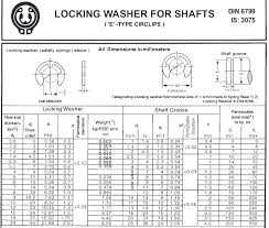 retaining ring size chart pictures to pin on pinterest