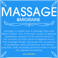 Got A Excruciating Migraine Headache Or Know Someone Who Suffers You C Massage Therapy Massage Therapy Business Massage Marketing