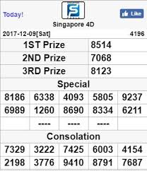 Sgp Result 8514 Sah Http Toto988 Net Dengan 1 Akun Main Semua Game Togel Bola Casino Poker E Game Sabung Ayam U Angka Acak Singapura Indonesia