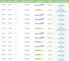 Cheap flights, trains, hotels, and car hire with 24/7 customer support & the kiwi.com guarantee. Kulula Book Cheap Flights