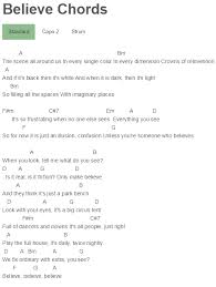 Believe Chords Finding Neverland Nick Jonas