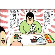 繰り返される残酷な世界 まめきちまめこニートの日常 blog comics