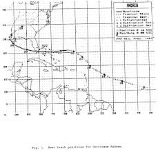 Tpc Nhc Hurricane Andrew