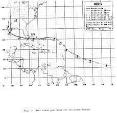 tpc nhc hurricane andrew