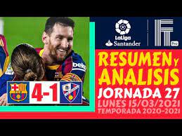 Jun 01, 2021 · fc barcelona agüero no presiona a messi: Resumen Barcelona Vs Huesca 4 1 Hoy Goles Partido De Liga Espanola 2021 Doblete De Messi Youtube