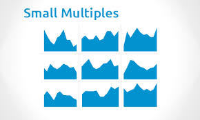 Tableau 201 How To Make Small Multiples Evolytics