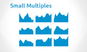 tableau 201 how to make small multiples evolytics