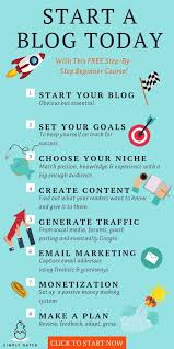 Playing poker online with real money is the next best thing to playing on an actual table and still get the chance to win some serious cash. Pin On Blogging Tips