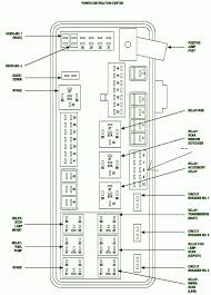 Isuzu f, g, n, elf wiring diagrams. Fuse Box For Dodge Magnum Wiring Diagram Show Belt Equal Belt Equal Granata Cohab It