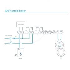 The temperature they sense is the circuit may run directly from the thermostat to the boiler or pass through a junction box. Nest Thermostat Wiring Diagram Uk S Sbr Process Flow Diagram Begeboy Wiring Diagram Source