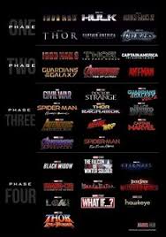I think there is probably an internal push to make audiences wait and salivate. 58 Best Upcoming Marvel Movies Ideas In 2021 Marvel Movies Marvel Upcoming Marvel Movies