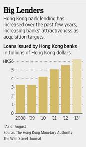 The typical white family has eight times the wealth of the typical black family, according to a 2019 federal reserve. Family Owned Banks For Sale In Hong Kong Wsj
