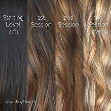 Closeup Of My Clients Journey From Black To Blonde Three Balayage Sessions With Schwarzkopfusa Blond Black To Blonde Hair Hair Styles Dark To Light Hair