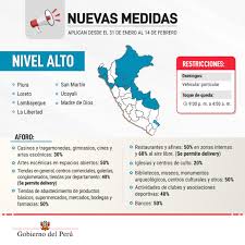La situación de cada municipio se analiza los jueves y las medidas de cierre o apertura entrarán en vigor cada sábado. Francisco Sagasti Cuarentena Estas Son Las Nuevas Medidas Anunciadas Para Detener El Avance De La Segunda Ola Del Covid 19 Nndc Peru Gestion